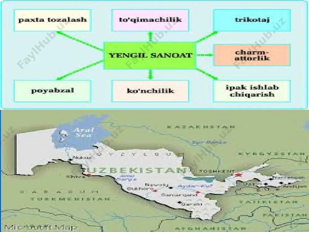 va lekyor aroq mahsulotlari 143 ming dal konyak, 6.6 mln dal uzum vinosi, 396 mln dal shampan vinosi ishlab chiqarilmoqda. oziq-ovqat sanoati tarkibida tuz ishlab chiqarish muhim ahamiyatga ega. mustaqillikkacha respublikamiz aholisini iste’mol va texnik maqsadlardagi osh tuziga bo‘lgan ehtiyoji asosan qozog‘iston, turkmaniston hamda rossiyadan keltiriladigan osh tuzi hisobiga qondirilgan. 1992 yildan qoraqalpog‘iston respublikasi (qo‘ng‘irot tumanida) “o‘zbekbirlashuv” tizimida yillik quvvat birligi 100 tosh tuzi qazib chiqaradigan va qayta ishlaydigan kombinat, surxondaryo viloyatida “mahalliysanaot” korporasiyasining xo‘jandtuzkon korxonalari mahsuloti hisobiga bu tarmoq rivojlanmoqda. aholi iste’molidan asosiy o‘rin egallaydigan choy mamlakatimizda samarqand choy qadoqlash fabrikasi mahsulotlari hisobiga qondiriladi. hindiston, indoneziya, xitoy, turkiya, gruziyadan keltiriladigan xom ashyo hisobiga ishlaydi. ko‘k va qora choylar ishlab chiqariladi. www.arxiv.uz www.arxiv.uz 1990 yillarda chetdan keltirilgan qadoqlash avtomatlarini korxonada o‘rnatilishi uni umumiy quvvatini 30.8 ming tonna qadoqlangan choy ishlab chiqarishga yetkazildi. umuman olganda oziq-ovqat sanoatining yetakchi tarmoqlaridan elivator,un tortish, non, yorma, qand-shakar, qandolatchilik, pivo va alkogolsiz ichimliklar, tamaki sanoat …