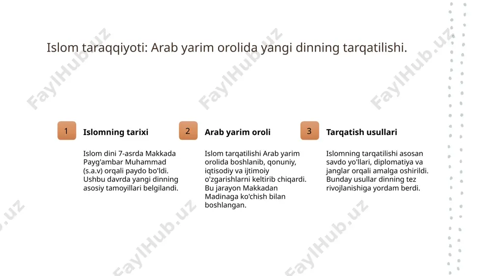 islom dini tarixi va mohiyati - Page 5