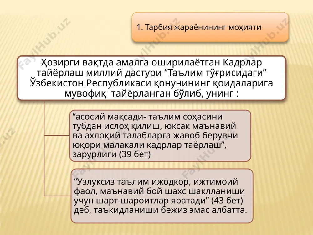 еб тушунган. 2. тарбия усуллари ва принциплари 2. кўргазмалилик усули. 3. амалий, намуна усули. 4.рағбатлантириш ва жазо усули. 1. сўз орқали ифодалаш усули. юқоридаги методлар (усуллар) ўз навбатида қуйидаги гуруҳчаларга бўлинади: биринчи гуруҳ - сўз орқали узатиш, маслаҳат бериш, маълумотларни эшитиш орқали қабул қилиш, ҳикоя, маъруза,суҳбат. иккинчи гуруҳ - кинофилъмлар, тасвирий санъат, бадиий санъат ва бошқа орқали тарбиялаш усуллари учинчи гуруҳ - тарбия маълумотларини амалий меҳнат ҳаракатлари орқали бериш, ўрнак кўрсатиш, бошқаларни амалий меҳнатини мисол қилиб кўрсатиш; тўртинчн гуруҳ - ўқувчи-талабаларнинг яхши бажарган ишларини, ўртоқлари оддида ёки ота-оналар мажлисида маъқуллаш, мақтов ёрлиқлари топшириш. - бу боланинг нотўғри қилган ишига ўзини иқрор қилдириш.агар бола сиз огоҳлантирмасингиздан ёки тушунтирмасингиздан олдин ўз хатосини тушунган бўлса-ю, сизга қилган хатосини айтолмай изза чекиб турган бўлса, уни жазолашга зарурат йўқ. жазо аммо кейинги гал ҳам хато қилса ва уни тан олмаса, ундай ҳолларда қуйидаги жазо турлари қўлланилади. тушунтириш. танбеҳ бериш. огоҳлантириш. қаттиқ огоҳлантириш. уялтириш. 3. ўз-ўзини …