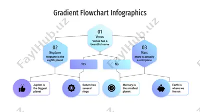 gradient flowchart infographics — PPTX