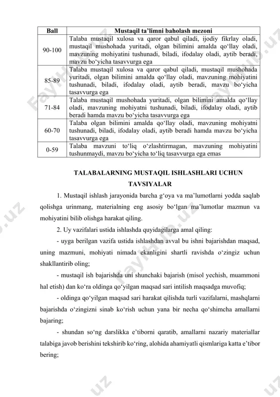 ejada bajarishingiz lozim bo‘lgan ishlar mazmuni, kuni va vaqtini ko‘rsatib o‘ting. tibbiyotda axborot texnologiyalari fanidan mustaqil ta’lim mavzulari: (barcha yo’nalish talabalari uchun) mustaqil ta’lim №1 shakli: berilgan masalaga aniq yechim topish va uni taxlil etish muddat: 24.02.2025– 01.03.2025 (qayta topshirish - 03.03.2025 – 8.03.2025) mavzular: algoritm haqida tushuncha chiziqli strukturaga ega bo‘lgan tibbiy masalalarga algoritm tuzish tarmoqlanuvchi strukturaga ega bo‘lgan tibbiy masalalarga algoritm tuzish takrorlanuvchi strukturaga ega bo‘lgan tibbiy masalalarga algoritm tuzish tibbiy masalalarni yechish algoritmi tibbiy masallar algoritmini modellashtirish tibbiy-biologik masalalar algoritmini modellashtirish algoritmlarni dasturlashtirish. dasturlashtirish turlari. mustaqil ta’lim №2 shakli: berilgan mavzuni chuqur o‘rganish va yuqori darajada taxlil qilish muddat: 17.03.2025 – 22.03.2025 (qayta topshirish - 24.03.2025 – 29.03.2025) mavzular: word matn muxarririda klaviatura kombinatsiyalari bilan ishlash texnologiyasi word matn muxarririda matnlarni taxrirlash texnologiyasi. word matn muxarririda hujjatlarni saqlash, hujjatdan chiqish, saqlangan hujjatlarni yuklash, yangi hujjat yaratish usullari. word matn muxarririda jadvallar yaratish usullari. word matn muxarririda jadvallar …
