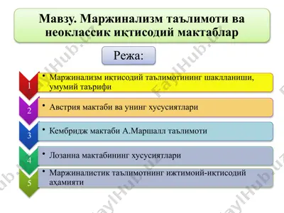 маржинализм ва унинг ривожланиш даври — PPTX