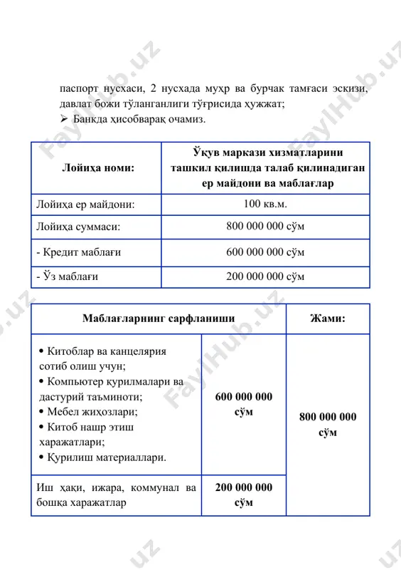араб тили, хитой тили) 200 80 000 000 жами: 200 80 000 000 фото ўқув марказида хизмат кўрсатиш турлари сўмда № хизмат кўрсатиш номи 1 кунда кўрсатилади-ган хизмат тушуми 1 ойда кўрсатилади-ган хизмат тушуми 1 йилда кўрсатила-диган хизмат тушуми 1 ўқув маркази хизматлари 2 666 667 80 000 000 960 000 000 ўқув марказининг йиллик харажатлари сўмда № номланиши харажатлар суммаси 1 канцелярия харжатлари 50 000 000 2 иш ҳақи харажатлари 540 000 000 3 интернет харажатлари 6 000 000 4 электр қуввати сарфи 10 000 000 5 сув ва оқава-сув харажатлари 3 000 000 6 чиқинди харажатлари 2 000 000 жами: 661 000 000 штат жадвали ва иш хақи харажатлари сўмда № лавозими сони битта штат ойлик иш хақиси умумий штат ойлик иш хақиси жами бир йиллик иш хақи 1 репетитор (фанлар бўйича) 14 3 000 000 42 000 000 504 000 000 2 ҳисобчи 1 3 000 000 …