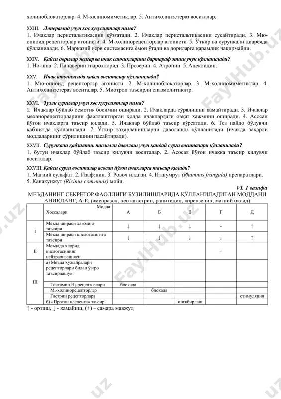 ирувчи соҳадаги дофамин рецепторларини блоклаш орқали таъсир этувчи қусишга қарши восита: 1. скополамин. 2. этаперазин. 3. метоклопрамид. 4. ондансетрон. 5. галоперидол. xiii. галоперидол учун хос хусусиятлар нима? 1. қусишга қарши фаоллик намоён қилади. 2. қусиш марказини ишга туширувчи дофамин d2-рецепторларини блоклайди. 3. миячанинг м- холинорецепторларини блоклайди. 4. чайқалишдан кўнгил айниганда самарали. 4. операциядан кейинги даврда, нур касаллигида, ҳомиладорлар токсикозидан кейинги қусишларда самарали. xiv. ондансетрон учун хос хусусиятлар нима? 1. прокинетик таъсир кўрсатади (меъдадаги овқатнинг эвакуациясини тезлаштиради). 2. қусишга қарши таъсир кўрсатади. 3. қусиш марказини ишга туширувчи соҳанинг дофамин d2-рецепторларини блоклайди. 4. марказий нерв тизими ва перифериядаги серотонин 5-нт3-рецепторларини блоклайди. 5. ўсмалар химиотерапияси ва нур касаллиги билан боғлиқ қусишларни бартараф этиш ва олдини олишда қўлланилади. 6. чайқалишдан кўнгил беҳузур бўлганда қўлланилади. xv. чайқалишдан кўнгил беҳузур бўлганда қайси қусишга қарши воситалар қўлланилади? 1. скополамин. 2. этаперазин. 3. метоклопрамид. 4. дипразин. 5. ондансетрон. 6. галоперидол. xvi. апоморфиннинг қусишга қарши таъсир механизми: 1. қусиш …