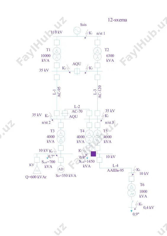 кu к8 к5 110 kv 6 kv 6 kv 35 kv l-1 ас-120 l-2 ас-120 l-3 ас-95 n/st 1 n/st 2 sd=300 kvа l-4 ас-70 т4 т5 2х10000 kvа 10000 kvа т6 0,9" q=450 kvаr ssis=∞ 19-sxema к1 т1 2х25000 kvа т2 aqu к3 0,9" 35 kv 35 kv n/st 4 к7 к6 к4 10 kv 10000 kvа т3 1,0" 35 kv n/st 3 к2 аdкuк1к3к2к4к5к735 kv35 kv10 kv10 kv6 kv0,4 kv35 kvl-1ас-95l-3ас-95l-2ас-70n/st 1n/st 2n/st 32х4000 kvаsyuk=2500 kvаsd=220 kvаl-5ас-70l-4аашв-95т1т2т3т44000 kvа1000 kvа0,6"0,5" q=200 kvаrssis �� 20-sxemaaqu6 kvк8к9 аd кu к1 к3 к2 к4 к5 к7 35 kv 35 kv 10 kv 10 kv 6 kv 0,4 kv 35 kv l-1 ас-95 l-3 ас-95 l-2 ас-70 n/st 1 n/st 2 n/st 3 2х4000 kvа syuk=2500 kvа sd=220 kvа l-5 ас-70 l-4 аашв-95 т1 т2 т3 т4 4000 kvа 1000 kvа 0,6" 0,5" q=200 kvаr ssis=∞ 20-sxema aqu 6 kv к8 к9 аdkuк1к3к2к4к5к7к635 …