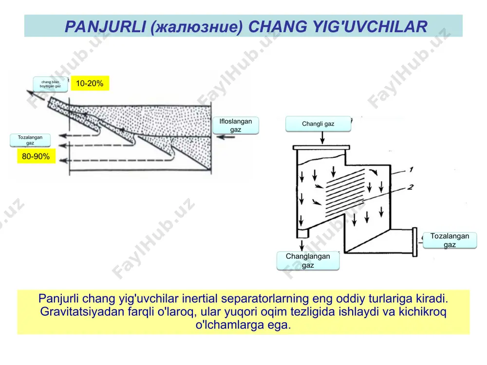 quruq chang yig'uvchilar - Page 4