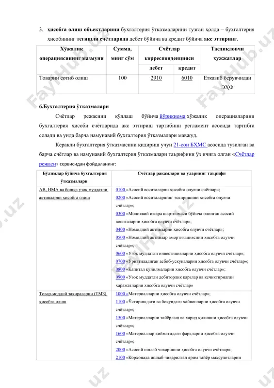 чи счётлар»; 0200 «асосий воситаларнинг эскиришини ҳисобга олувчи счётлар»; 0300 «молиявий ижара шартномаси бўйича олинган асосий воситаларни ҳисобга олувчи счётлар»; 0400 «номоддий активларни ҳисобга олувчи счётлар»; 0500 «номоддий активлар амортизациясини ҳисобга олувчи счётлар»; 0600 «узоқ муддатли инвестицияларни ҳисобга олувчи счётлар»; 0700 «ўрнатиладиган асбоб-ускуналарни ҳисобга олувчи счётлар»; 0800 «капитал қўйилмаларни ҳисобга олувчи счётлар»; 0900 «узоқ муддатли дебиторлик қарзлар ва кечиктирилган харажатларни ҳисобга олувчи счётлар» товар-моддий захираларни (тмз) ҳисобга олиш 1000 «материалларни ҳисобга олувчи счётлар»; 1100 «ўстиришдаги ва боқувдаги ҳайвонларни ҳисобга олувчи счётлар»; 1500 «материалларни тайёрлаш ва харид қилишни ҳисобга олувчи счётлар»; 1600 «материаллар қийматидаги фарқларни ҳисобга олувчи счётлар»; 2000 «асосий ишлаб чиқаришни ҳисобга олувчи счётлар»; 2100 «корхонада ишлаб чиқарилган ярим тайёр маҳсулотларни ҳисобга олувчи счётлар»; 2300 «ёрдамчи ишлаб чиқаришни ҳисобга олувчи счётлар»; 2500 «умумишлаб чиқариш харажатларини ҳисобга олувчи счётлар»; 2600 «ишлаб чиқаришдаги бракни ҳисобга олувчи счётлар»; 2700 «хизмат кўрсатувчи хўжаликларни ҳисобга олувчи счётлар»; 2800 «тайёр маҳсулотларни ҳисобга олувчи счётлар»; 2900 «товарларни …