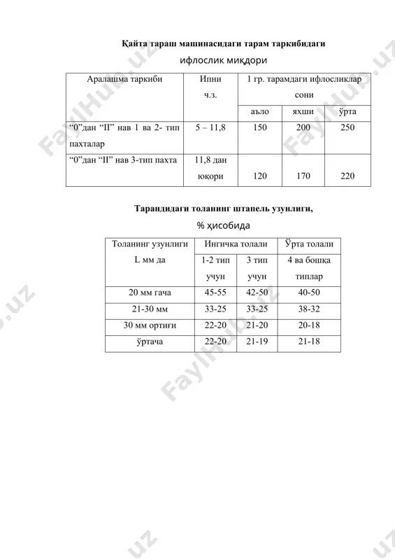 қайта тараш цехидаги техникавий назорат - Page 5