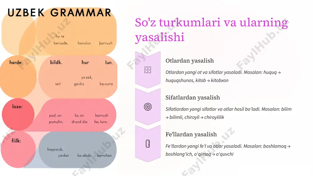 so'z yasalishi - Page 4