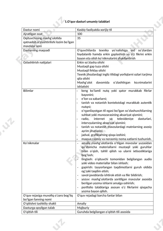 continuous o‘zi tanlagan mutaassisligi bo‘yicha qisqa ma’lumotga ega bo‘lishi hamda mutaxassislikka oid yangi so‘zlarni yodlash va ularni ishlatish ahamiyati 2 а 1 2 2. job interview (ish faoliyati yuzasidan suhbat) grammar :questions where were you born ? what do you do? o‘z ish faoliyati yuzasidan suhbatda zarur va ishlatiladigan iboralar bilan tanishtirish 2 а 1 3 3.look at your future: the year plan(kelajakka nazar: yillik rejalar) have/have got present perfect kelajakka nazar solish ,kelajakka rejalar tuzish bo‘yicha kerakli ma’lumotlarga ega bo‘lishi 2 а 2 4 review: speaking exam 1-bo‘lim yuzasidan berilgan hamda bajarilgan topshiriqlarni yana bir takrorlash 2 а 1 5 unit 2 an effective research paper (samarali diplom ishi) 1. choosing a topic ( (mavzu tanlash) present perfect continuous, for/since mavzuni to‘gri tanlash , to‘g‘ri rejalashtirish hamda uni mazmunli yozish ,unda ishlatiladigan yangi so‘z va iboralarini berish va yodlatish, to‘gri qo‘llash 4 а 2 6 1. organizing and structuring …