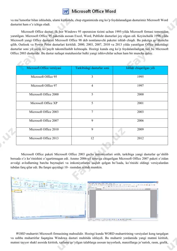 2003 dasturidir. bu dastur nafaqat mutahasislar balki yangi ishlovchilar uchun ham bir muncha qulay. microsoft office versiyasi tarkibidagi dasturlar soni ishlab chiqarilgan yili microsoft office 95 3 1995 microsoft office 97 4 1997 microsoft office 2000 5 2000 microsoft office xp 5 2001 microsoft office 2003 7 2003 microsoft office 2007 9 2006 microsoft office 2010 9 2009 microsoft office 2013 12 2012 microsoft office paketi microsoft office 2003 gacha imkoniyatlari ortib, tarkibiga yangi dasturlar qo’shilib borsada o’z ko’rinishini o’zgartirmagan edi. ammo 2006-yil sotuvga chiqarilgan microsoft office 2007 paketi o’zidan avvalgi avlodlarning barcha buyruqlari va imkoniyatlarini saqlab qolgan bo’lsada, ko’rinishi oldingi versiyalardan tubdan farq qilar edi. bu farqni quyidagi 10– rasmdan sezish mumkin. word muharriri microsoft firmasining mahsulidir. hozirgi kunda word muharririning versiyalari keng tarqalgan va ushbu muharrirlar faqatgina windows dasturi muhitida ishlaydi. bu muharrir yordamida yangi matnni kiritish, matnni tayyor shakl asosida kiritish, xatlarni qo’yilgan talablarga asosan tayyorlash, manzillarga …