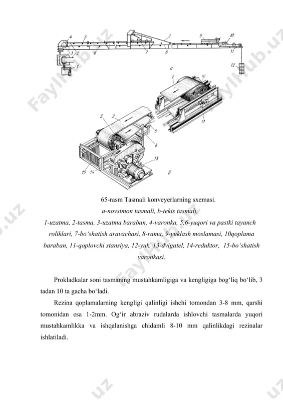 irligi va energiya sarfi kamligi, nisbatan kichik ekspluatatsiya xarajatlari va ishlab chiqarish unumdorligini keng chegarada o‘zgarishi bilan asoslanadi. 5 – jadval tasmali ta’minlagichlarning texnik xarakteristikasi tasmaning kengligi, mm barabanlar orasidagi masofa, mm baraban dimametri, mm tasmaning harakatlanish tezligi, m/s ishlab chiqarish unumdorligi, m3/soat dvigatel quvvati, kvt og‘irligi, dvigatelsiz, kg 250 800 320 0,02-0,035 - 1,0 172 400 865 320 0,05-0,43 5,4-46,5 1,8 327 400 2200 320 0,018- ,0262 4-20 1,8 756 400 3200 320 0,018- 0,262 4-20 1,5-2,5 820 500 1500 320 - 7,2-62 1,8 510 800 2000 320 0,35-0,2 17-17,5 4,0 1500 plastinkasimon ta’minlagichlar plastinkasimon ta’minlagichlar o‘zining tuzilishi bo‘yicha plastinkasimon konveyerlarga o‘xshaydi. ularning ikkalasida ham ishchi organ bilan mahkamlangan plastinkali uzluksiz zanjir hisoblanib, u zanjirlar bilan birga ta’minlagich tasmasini hosil qiladi. ta’minlagichlar engil va og‘ir turda bo‘ladi. engil ta’minlagichlar 300-400 mm gacha bo‘lakdagi mahsulotni (ruda, shixta komponentlari), shuningdek issiq bo‘lakli mahsulotlar (algomerat, klinker) ni berish uchun ishlatiladi. og‘ir ta’minlagichlar …