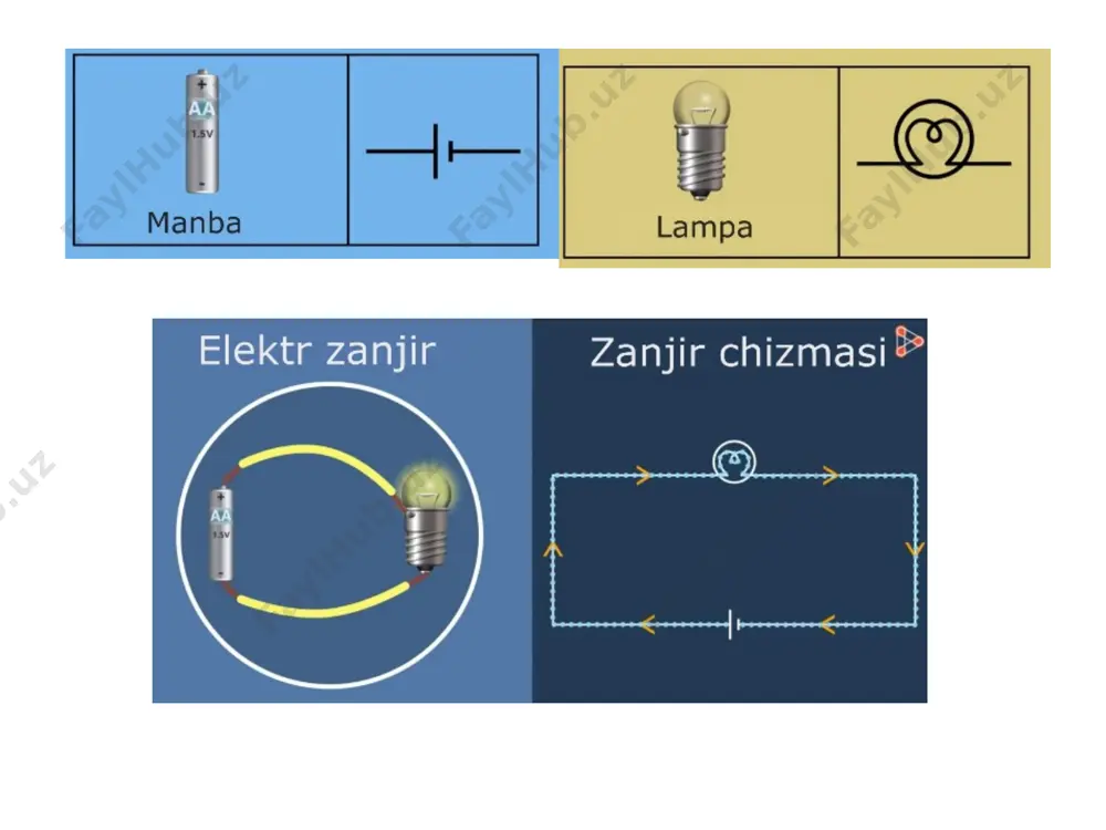 nazorat savollari 1. elektronikaning faning rivojlanish bosqichlari. 2. diskret va integral sxemalar . 3. tranzistorlar, diodlar, rezistorlar. 4. elektr zanjirlar faning rivojlanish bosqislari. 5. elektron hisoblash mashinalari. 6. telekommunikatsiyada elektr o‘lchash qurilmalari. 7. axborot texnologiyalari, avtomatik boshqaruv va nazorat tizimlari. 8. diskret raqamli o‘zgartkichlar. 9. elektr zanjirlarni xisoblash usullari. 10. zamonaviy elektronika va sxemalardagi diskret qurilmalarga nimalar kiradi. nazorat savollari 1. elektronikaning faning rivojlanish bosqichlari. 2. diskret va integral sxemalar . 3. tranzistorlar, diodlar, rezistorlar. 4. elektr zanjirlar faning rivojlanish bosqislari. 5. elektron hisoblash mashinalari. 6. telekommunikatsiyada elektr o‘lchash qurilmalari. 7. axborot texnologiyalari, avtomatik boshqaruv va nazorat tizimlari. 8. diskret raqamli o‘zgartkichlar. 9. elektr zanjirlarni xisoblash usullari. 10. zamonaviy elektronika va sxemalardagi diskret qurilmalarga nimalar kiradi. /docprops/thumbnail.jpeg
