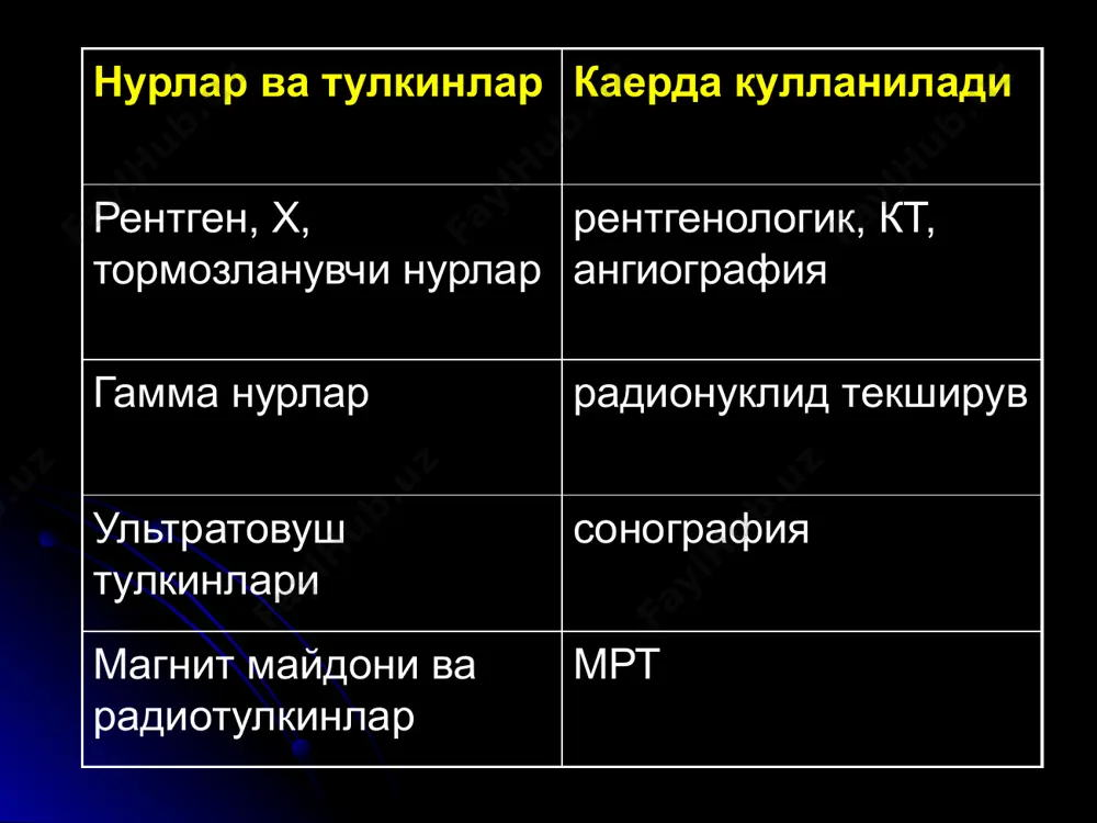 нур ташхиси усуллари - Page 5