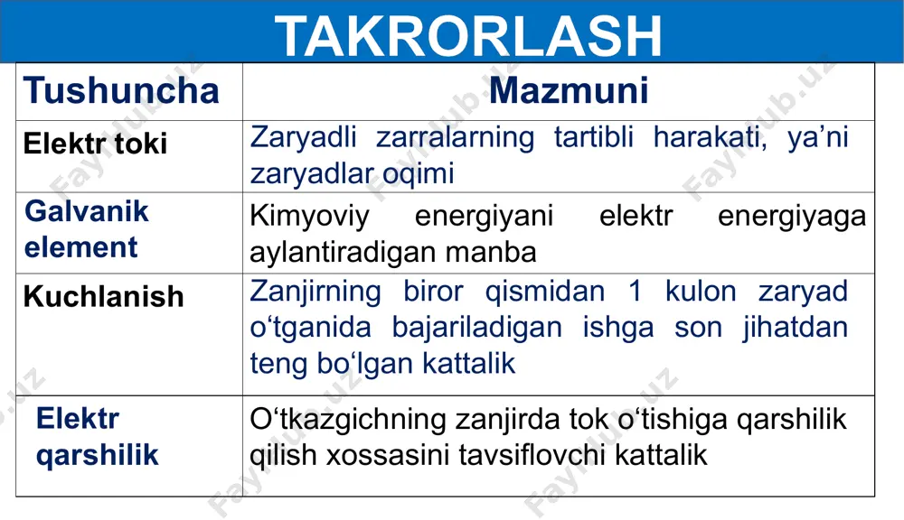 ll sterjen ushbu qisqichlarga mahkamlangan surgicgh r e o s t a t r e o s t a t videorolik p o t e n s i o m e t r reostatdan potensiometr sifatida foydalanish, ya’ni uning yordamida elektr zanjirdagi kuchlanishni rostlash mumkin. p o t e n s i o m e t r p o t e n s i o m e t r amalda ko‘proq qo‘llaniladigan potensiometr aylana shaklida bo‘lib, murvat buralsa, 4-surgich aylana shaklida harakat qiladi va zanjirdagi kuchlanish bir tekisda o‘zgaradi. p o t e n s i o m e t r p o t e n s i o m e t r p o t e n s i o m e t r rezistorlarning qarshiligini o‘lchash tok manbai ulovchi simlar rezistor ommetr mustaqil bajarish uchun topshiriqlar: mavzu oxiridagi savollarga javob yozing. amalda qo‘llaniladigan yana qanday potensiometrlarni bilasiz? image1.png …
