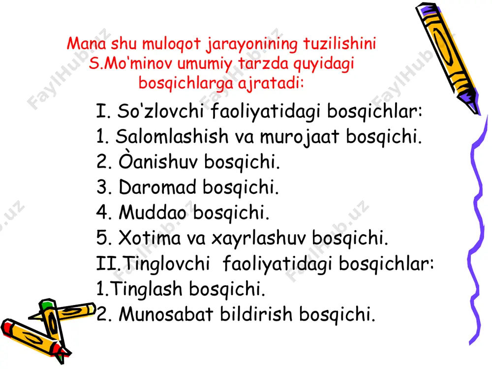 nutqiy muomala shakllari - Page 4