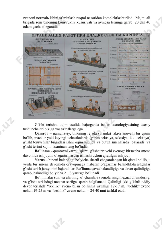 im usulidir, uni asosiga quyidagi printsiplar qo’yiladi: • ҳamma ishlar majmuasini qamrov-yarus sistemasi bo’yicha bajarish; • g’isht terishdagi majmuali jarayonni o’zining ixtisoslashgan zvenolariga ega tashkil etuvchi jarayonlarga bo’lish; • doimiy tarkibli ixtisoslashgan zvenolarning jarayonlarni qamrov va yarus bo’yicha ketma-ket bajarishi ; • zvenolarni qamrovdan qamrovga oqim qadami deb atalmish bir xil oraliqdagi vaqtda o’tishlari; • qamrovdagi montaj va g’isht ishlarni davomiyligini majburiy bog’lash. ko’p qavatli binolarni barpo etish jarayonini odatda majmuali (kompleks) brigada amalga oshiradi. brigadadagi ishchilar soni va malakaviy tarkibi− ish fronti, qurilish muddati, qabul qilingan ishlarni bajarish usuliga, ishchi va mashinalarni mexnat unumdorligiga qarab aniqlanadi. majmuali brigada montajchilar, g’isht teruvchilar, duradgorlar, takelajchilar, transport ishchilaridan tashkil topadi. montajchi yoki g’isht teruvchi zvenolar brigadada yetakchi bo’lib, boshqa ixtisoslik zvenolari tarkibi yetakchi zvenoni normalь ishini ta’minlash nuqtai nazaridan komplektlashtiriladi. majmuali brigada soni binoning konstruktiv xususiyati va ayniqsa terimga qarab 20 dan 40 odam gacha o’zgaradi. g’isht terishni oqim usulida bajarganda ishlar …