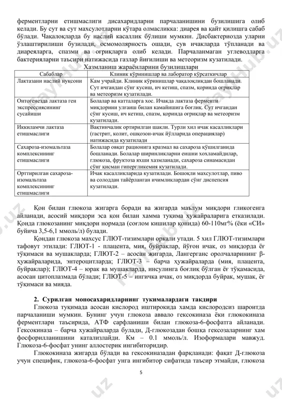 лишлари сабаблар клиник кўринишлар ва лаборатор кўрсаткичлар лактазани наслий нуқсони кам учрайди. клиник кўринишлар чақалоқликдан бошланади. сут ичгандан сўнг кусиш, ич кетиш, спазм, қоринда оғриқлар ва метеоризм кузатилади. онтогенезда лактаза ген экспрессиясининг сусайиши болалар ва катталарга хос. ичакда лактаза ферменти миқдорини улғаиш билан камайишига боғлиқ. сут ичгандан сўнг кусиш, ич кетиш, спазм, қоринда оғриқлар ва метеоризм кузатилади. иккиламчи лактаза етишмаслиги вақтинчалик ортирилган шакли. турли хил ичак касалликлари (гастрит, колит, ошқозон-ичак йўлларида операциялар) натижасида кузатилади сахароза-изомальтаза комплексининг етишмаслиги болалар овқат рационига кразмал ва сахароза қўшилганида бошланади. болалар ширинликларни еишни хохламайдилар, глюкоза, фруктоза яхши хазмланади, сахароза синамасидан сўнг қисман гипергликемия кузатилади. орттирилган сахароза-изомальтаза комплексининг етишмаслиги ичак касалликларида кузатилади. бошоқли махсулотлар, пиво ва солоддан тайёрланган ичимликлардан сўнг диспепсия кузатилади. қон билан глюкоза жигарга боради ва жигарда маълум миқдори гликогенга айланади, асосий миқдори эса қон билан xамма тyқима xужайраларига етказилади. қонда глюкозанинг миқдори нормада (соғлом кишилар қонида) 60-110мг% (ёки «си» бyйича 3,5-6,1 ммоль/л) бyлади. …