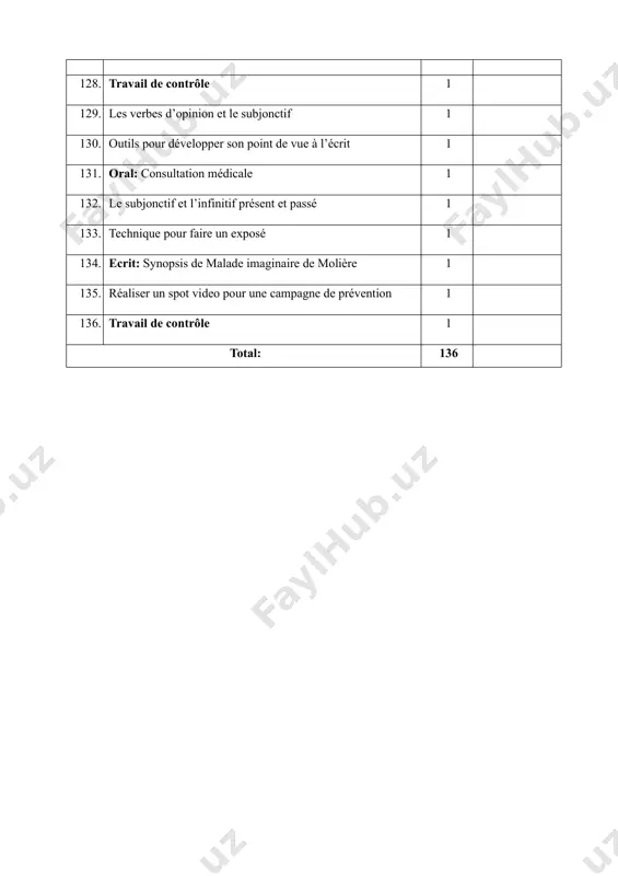 tarix-arxeologiya yo‘nalishidagi variativ o‘quv reja - Page 5