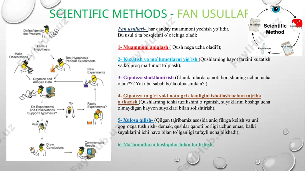 science fanining interfaol metodlar yordamida o`qitilishi - Page 4