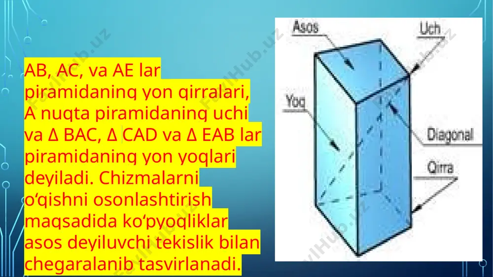 ko’p yoqlilar ularning turlari kesimlarini tasvirlashga oid masalalar yechish - Page 5