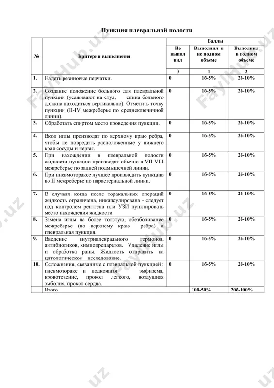 meditsinskiy sluchay "sergeykov e." - Page 3