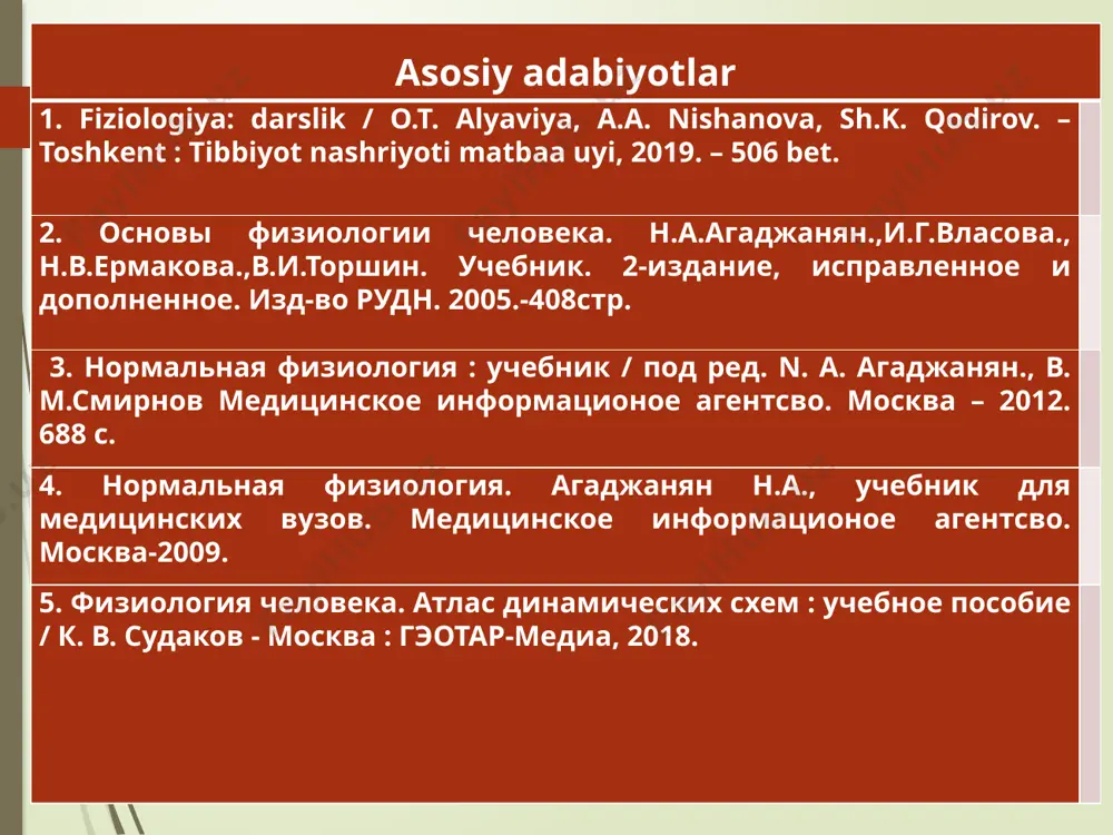 lash. o‘qitish shart-sharoiti: proektor, kompyuter bilan jihozlangan auditoriya doska va bo‘r. o‘qituvchi talaba 1-bosqich. kirish (10 min.) 1. mavzu, uning maqsadi, o‘quv mashg‘ulotidan kutiladigan natijalar ma’lum qilinadi. 1. eshitadi, yozib oladi. o‘quv mashg‘ulotining texnologik xaritasi 2-bosqich. asosiy (60 min.) 2.1 talabalar e’tiborini jalb etish va bilim darajalarini aniqlash uchun tezkor savol - javob o‘tkaziladi. - trombositlarga doir qanday atamalarni bilasiz? - trombin deganda nimani tushunasiz? gemofiliya kasalligi qanday kasallik? 2.2 o‘qituvchi amaliyotl materiallardan foydalangan holda amaliy mashgulot matnini bayon etishni davom etadi. - trombositlarni tibbiyotdagi ahamiyatini sharhlaydi. 2.3.organizmdagi trombositlatni morfologiyasi, soni, ularni hosil bo‘lish mexanizmi to‘g‘risidagi taqdimotni namoyish qiladi. - tarqatmalardan foydalangan holda topshiriqlarni talabalar tomonidan bajarilishini nazorat qiladi. 2.1 eshitadi, takrorlamagan holda navbat bilan tushunchalarini bayon etadi. o‘ylaydi, javob beradi. javob beradi va to‘g‘ri javobni eshitadi. 2.2 jadvallar mazmunini muhokama qiladi. savollar berib, asosiy formula va simvollarni yozib oladi. 2.3 eslab qoladi, yozadi. har bir topshiriq ketma-ketlik asosida bajarilishiga …