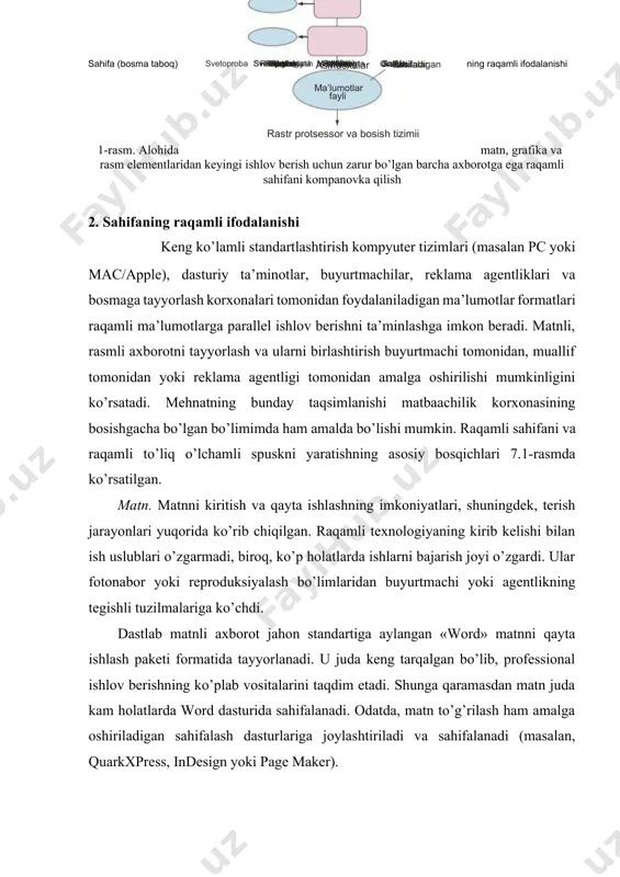slnusxalar, odatda, fotografiyalar, diapozitivlar yoki noshaffof taglikdagi aslnusxalar bo’lishi mumkin. bosmaga chiqarish uchun ular skanerlanadi va raqamlashtiriladi. natijada raqamli ma’lumotlar ishchi stansiyada keyingi ishlov berish uchun tayyor bo’ladi. raqamli fotografiya rasmli aslnusxa olishning boshqa manbasi hisoblanadi. ushbu texnologiya fotoplyonkani ochiltirish va rasmlarni skanerlash kabi an’anaviy operatsiyalarni istisno qiladi. ob’ekt haqidagi ma’lumotlar raqamli fotoapparatda qayd qilinganligi tufayli yozish natijasi raqamli ko’rinishda ifodalanadi, unig tarkibi ishchi stansiyada qayta ishlanishi mumkin. rasmli aslnusxa haqidagi axborotlarni bevosita rasmlar arxividan (photodisc, bavaria, imagebank yoki mauritius, shuningdek boshqa) ham kiritish mumkin. arxivlarda qo’llanilishi mumkin bo’lgan yuz minglab aslnusxalar mavjud bo’lib, ular doimiy ko’payib boradi. masalan, fotoagentlikdan rasmli aslnusxa kerak bo’lsa, uni bir necha daqiqada olish va ma’lumot uzatish raqamli integral servis tarmog’i isdn orqali ishchi stansiyaga qayta ishlash uchun yuklash mumkin. grafika. grafika sahifaning uchinchi tarkibiy qismi hisoblanadi. u, asosan, freehand, illustrator yoki coreldraw kabi vektorli grafika dasturlarida tayyorlanadi. bunda aksariyat holatlarda ma’lumotlar vektorli ma’lumotlar fayli …