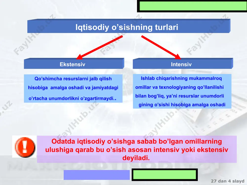 asi ishlab chiqarish bilan kapitalning ishdan chiqib ketgan hajmi o’rtasidagi tarqqa teng bo’ladi iste’molning maksimal darajasi eg’a bo’lgan barqaror holatni ta’minlaydigan kapital zaxiralarning darajasi kapital zaxiralarning oltin darajasi (к**) deyiladi iqtisodiy farovonlik iste’molning maksimal darajasi y=c+i c=y-i 27 dan * slayd 12 mavzu. iqtisodiy o’sish iste’molning barqaror darajasi iste’mol hajmi maksimallashtiradigan kapital bilan ta’minlanganlikning barqaror darajasi “oltin qoida”ga muvofiq bo’lgan. “oltin qoida”ga muvofiq bilan ta’minlanganlikning -k**, “oltin qoida”ga muvufiq iste’mol - c** deb belgilanadi agar kapital bilan ta’minlanganlikning barqaror darajasida quyidagi shart bajarilsa, unda iste’mol maksimal darajasiga erishadi: y* , s к s k* k** k* c** 27 dan * slayd 12 mavzu. iqtisodiy o’sish ii. r. soloy modelidagi aholi (ishchi kuchi) omili kapital zaxiralari o’zgarishining sabablari: 1. investitsiyalar (i) kapital zaxiralarining o’sishida olib keladi 2. kapitalning ishdan chiqib ketishi ( ) kapital zaxiralarining kamayishida olib keladi 3. aholining (ishchi kuchining) o’sishi (n – aholining o’sish sur’ati) kapital zaxiralarining kamayishida …