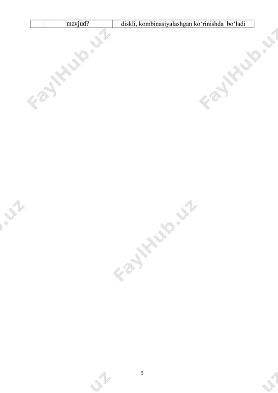 .ru quyidagi savollarga berilgan to’g’ri javobni toping!!! № savol javob 1. ikki yarusli pluglarni qanday markalari mavjud? o„simlik qoldiqlariga boy bo„lgan tuproqning yuqori qatlamni egat tubiga ag„darib tashlash uchun xizmat qiladi 2. chimqirqarning vasifasi nima? pya-3-35, pd-4-45, pnya-4+1-45 3. plug korpusining konstruksiyasiga ko„ra qanday turlarga bo‟linadi? pn-4-35,pln-5-35, ld-100 4. chimqirqarli pluglarni qanday markalari korpuslar ag„dargichli, ag„dargichsiz, kesik, tuproqni chukurlatuvchi, chiqarilgan iskanali, http://www.амazon.ru/ http://www.tex/ http://www.ziyonet.uz/ http://www.аlibobo.ru/ 5 mavjud? diskli, kombinasiyalashgan ko„rinishda bo„ladi