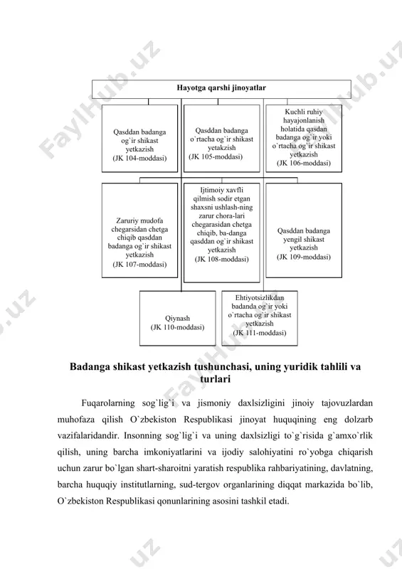 atlarni ko`rsatib beruvchi barcha ma`lumotlarni aniqlash muhim ahamiyatga egadir. bu ma`lumotlar sog`liqqa qarshi jinoyatlarni to`g`ri kvalifikatsiya qilishga, uni o`xshash jinoyatlardan farqlashga, qilmishning xususiyati va sog`liqqa yetkazilgan shikastga muvofiq jazoni to`g`ri tayinlashga ko`maklashadi. yuridik adabiyotlarda badanga shikast yetkazishning yagona tushunchasi hanuzgacha ishlab chiqilmagan. badanga shikast yetkazishning tushunchasini yoritib berishga bo`lgan urinishlardagi farqlar, birinchidan, badanga shikast yetkazishlarning obyektini turlicha ta`riflashda (ba`zilar bunday obyekt sifatida sog`liqni ko`rsatgan bo`lsalar, boshqa mualliflar shaxsning jismoniy daxlsizlikni belgilaganlar); ikkinchidan, urish, do`pposlash, qiynashlarni badanga shikast yetkazishlar jumlasiga kiritish; uchinchidan, bular jumlasiga jismoniy og`riq beruvchi, ammo boshqa oqibatlarni keltirib chiqarmaydigan zo`rlik ishlatib qilingan boshqa harakatlarni kiritish mumkinligidan iborat bo`lgan. shu munosabat bilan badanga shikast yetkazish deb topilishi mumkin bo`lgan sog`liqqa zarar yetkazilishining chegaralarini aniq belgilash va uni boshqa zo`ravonlik tajovuzlaridan farqlash (ajratish) imkonini beradigan ikkita obyektiv mezon asos qilib olingan ta`rif, bizningcha ancha aniqroqdir. bu mezonlar quyidagilardir: 1) odam tanasi a`zolari va to`qimalarining anatomik bus-butunligi yoki bir me`yorda ishlab …