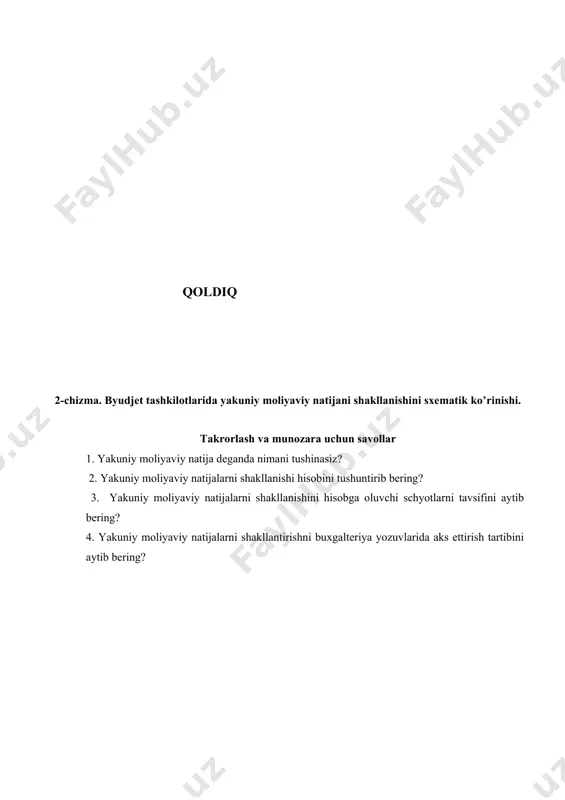 obdan chiqariladi, bunda, mos ravishda 251 “ta’lim muassasalarida o’qitishning to’lov-kontrakt shaklidan tushgan tushumlar hisobidan amalga oshirilgan xaqiqiy xarajatlar” va 261 “byudjet tashkilotini rivojlantirish jamg’armasi mablag’lari hisobidan amalga oshirilgan xaqiqiy xarajatlar” subschyotlari kreditlanadi. analitik hisob har bir soliq va boshqa majburiy to’lovlar bo’yicha hisoblangan imtiyozlar bo’yicha alohida holda yuritiladi. ( жорий йилга молиявий натижаларни аниқл о вчи субсчётларнинг дебет қолдиғи жорий йилга молиявий натижаларни аниқл о вчи субсчётларнинг креди т қолдиғи якуний м олиявий натижа д-т 28-счётнинг тегишли субсчёт и к-т д-т (с албий ) к-т (и жобий ) ) qoldiq 2-chizma. byudjet tashkilotlarida yakuniy moliyaviy natijani shakllanishini sxematik ko’rinishi. takrorlash va munozara uchun savollar 1. yakuniy moliyaviy natija deganda nimani tushinasiz? 2. yakuniy moliyaviy natijalarni shakllanishi hisobini tushuntirib bering? 3. yakuniy moliyaviy natijalarni shakllanishini hisobga oluvchi schyotlarni tavsifini aytib bering? 4. yakuniy moliyaviy natijalarni shakllantirishni buxgalteriya yozuvlarida aks ettirish tartibini aytib bering?
