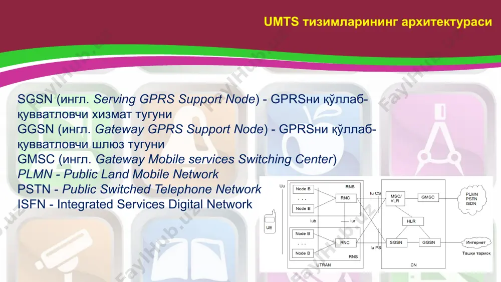 3g учинчи авлод стандартлари - Page 5