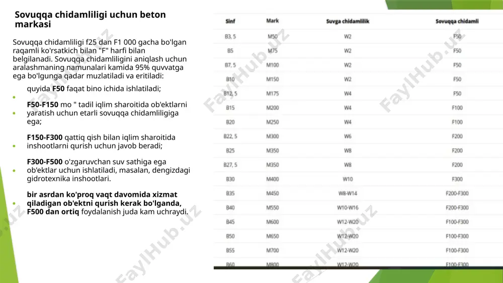anilgan adabiyotlar ro‘yxati 1.ўзбекистон республикаси олий ва ўрта махсус таълим вазирлиги тошкент архитектура-қурилиш институт "қурилиш материаллари, буюмлари ва конструкциялари технологияси" кафедраси ҳ.а. акрамов, м.турапов бетон ва темирбетон технологияси дарслик 2.qodirov a., axmedov a. "beton va temir-beton texnologiyasi" – toshkent, 2020. image1.jpeg image2.png image3.png image4.png image5.png image6.png /docprops/thumbnail.jpeg