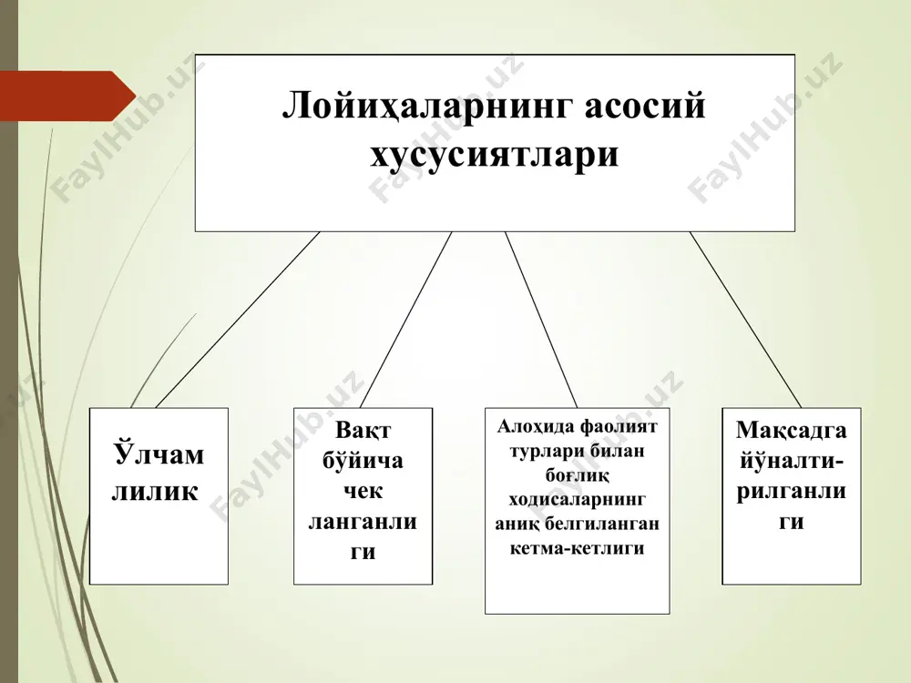 чилар, рухсатнома берувчилар, ҳукумат ташкилотлари, ер майдони эгаси ва бошқалар ҳисобланади. лойиҳа раҳбари – юридик шахс бўлиб, унга буюртмачи ва инвестор лойиҳани бошқаришда, ишларни бошқаришда ҳисобот беради: режалаштириш, назорат ва лойиҳанинг барча иштирокчилари ишларини бошқариш. лойиҳанинг раҳбарининг вазифалари ва жавобгарликлари таркиби буюртмачи билан бўлган шартнома асосида аниқланади. лойиҳа жамоаси – махсус ташкилий структура бўлиб, лойиҳа раҳбари томонидан бошқарилади ва лойиҳани амалга ошириш даврида шакллантирилади. лойиҳа жамоаси вазифаси – лойиҳанинг мақсадлари самарасига эришишда лойиҳанинг бошқарув вазифаларини амалга ошириш. лойиҳа жамоаси таркиби ва вазифалари лойиҳанинг кўлами, мураккаблиги ва бошқа характеристикаларга боғлиқ; лекин ҳар қандай ҳолатда жамоа ўзларига юклатилган барча мажбуриятларни юқори профессионал даражада таъминлаб бериши керак. шартномачи – лойиҳанинг томони ёки иштирокчиси бўлиб, буюртмачи билан ўзаро муносабатда бўлади, шартнома бўйича ишларни бажаралиши учун жавобгарликни ўз бўйнига олади – бу лойиҳанинг тўлиқ ёки бир қисми бўлиши мумкин. шартномачи мақсади – мумкин бўлган энг юқори фойда олиш. асосий шартномачи вазифаларига буюртмачи билан шартнома тузиш, …