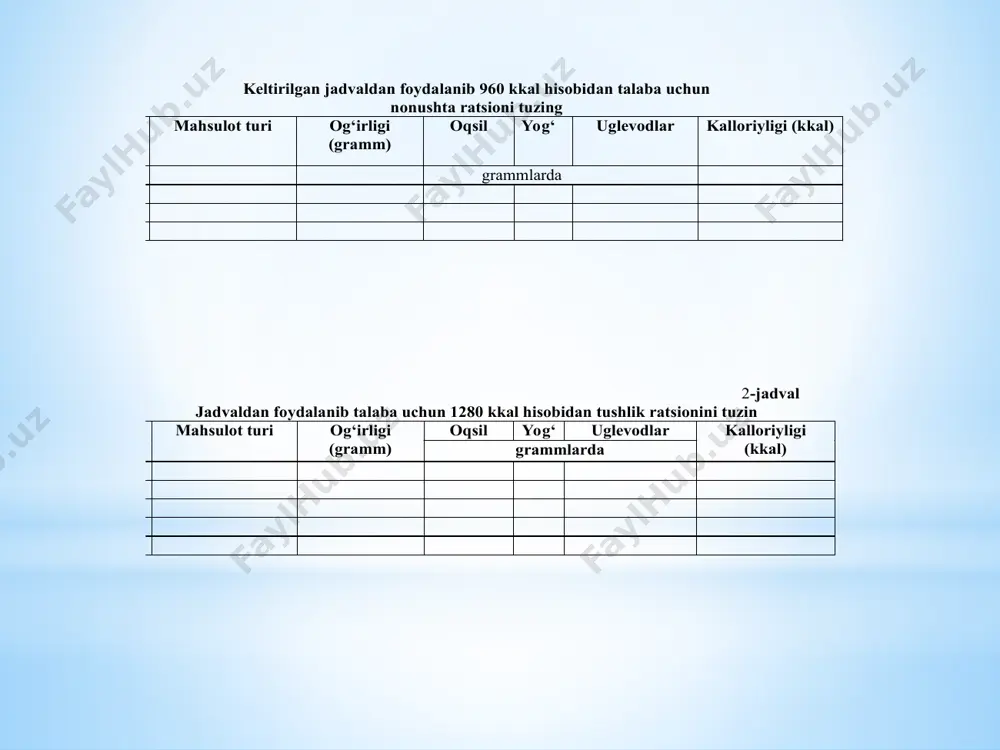 energiya sarflanishining turli ishlar vaqtida o'zgarishi - Page 5