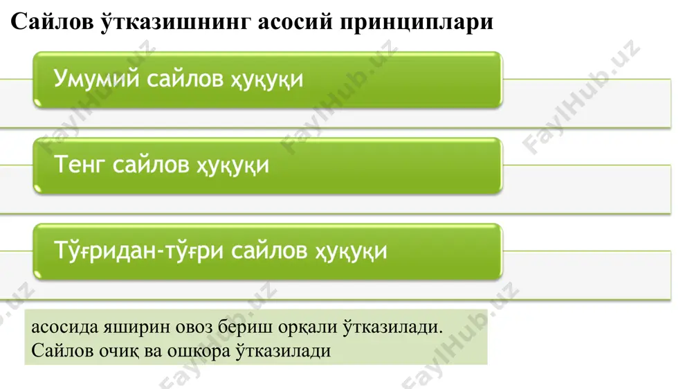 saylov-demokratiya kuzgusi - Page 4