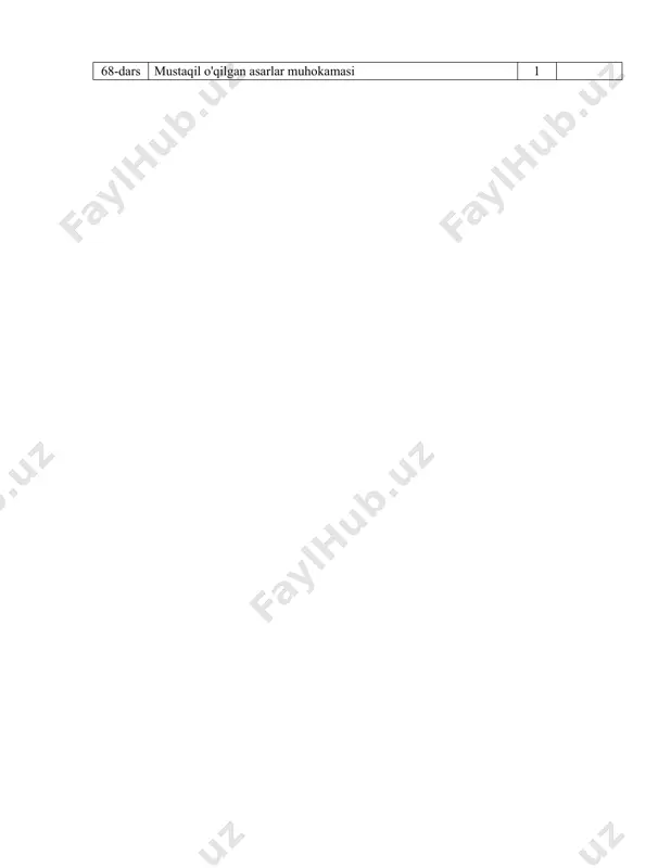 5-sinf adabiyot yillik reja 2025-2026 bsb va chsb | 5-sinf adabiyot 2 soat (jami: 68 soat) - Page 3