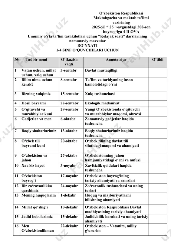 tan himoyasi – har bir fuqaroning muqaddas burchi 18 maʼnaviyat, mehr va oqibat 19-yanvar maʼnaviyat – shaxs va jamiyat taraqqiyotining asosi 19 muvaffaqiyat sirlari. start-ap 26-yanvar muvaffaqiyatga erishish uchun maqsad qoʻyish va rejalashtirish 20 sogʻlom hayot 2-fevral sogʻlom turmush tarzi haqida tushuncha 21 alisher navoiy va zahiriddin muhammad boburning buyukligi 9-fevral alisher navoiy va zahiriddin muhammad boburning hayoti va merosi 22 halollik vaksinasi 16-fevral halollik tushunchasi va uning inson hayotidagi ahamiyati 23 bir yaxshilik haqida 23-fevral yaxshilik qilishning inson va jamiyat uchun ahamiyati 24 muqaddas ayol 2-mart ona va ayolning oila va jamiyatdagi oʻrni 25 mehnatning tagi rohat 9-mart mehnatning inson hayotidagi oʻrni va qadri 26 yil boshi - navroʻz 16-mart navroʻz bayrami va uning tarixiy ahamiyati 27 oʻzbek madaniyati 30-mart oʻzbek madaniyatining tarixiy ildizlari va boy merosi 28 sohibqiron - amir temur 6-aprel amir temurning hayoti va tarixiy faoliyati 29 kitobxonlik 13-aprel kitob oʻqishning bilim va tafakkurni rivojlantirishdagi ahamiyati …