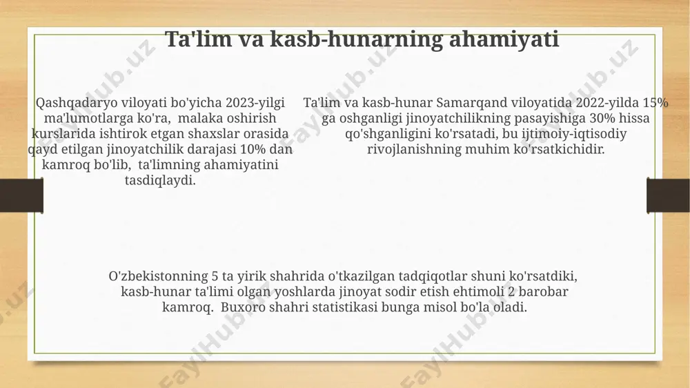 qishloq hududlarida yashovchi va umuman sayohat qilmagan 40 yoshdan oshgan shaxslarda zo'rlik bilan bog'liq jinoyatlarning (masalan, tan jarohati yetkazish) sonining 10% ga kamroq bo'lganligi kuzatildi. toshkent shahrida o'tkazilgan tadqiqotlar shuni ko'rsatdiki, 25-35 yosh oralig'idagi sayohat qilmagan erkaklar o'rtasida mulkiy jinoyatlar, ayniqsa, o'g'irlik va talonchilik holatlari 30% ga yuqori. sayohat qilmagan shaxslarning jinoyat turiga oid xususiyatlari toshkent shahrida o‘tkazilgan tadqiqotlar shuni ko‘rsatdiki, sayohat qilmagan 30% fuqarolarning 70% dan ortig‘i o‘z hududidan tashqarida sodir etilgan jinoyatlarda ishtirok etmagan. samarqand viloyatida amalga oshirilgan tahlillar, sayohat tajribasiga ega bo‘lmagan shaxslarning 40% gacha bo‘lgan qismi kiberjinoyatchilik, ayniqsa, firibgarlik va aldovga aloqador jinoyatlarda kamroq ishtirok etishini ko‘rsatdi. sayohat qilmagan shaxslar orasida 25 yoshgacha bo‘lganlarning uyda o‘g‘rilik, ya’ni 1500 dan ortiq holatlar qayd etilgan hududlarda, huquqbuzarlik darajasi yuqori ekanligi kuzatilgan. sayohat qilmagan shaxslarning jinoyat sodir etish motivlari qishloq joylarda istiqomat qiluvchi va hech qachon sayohat qilmagan shaxslar orasida, ayniqsa, fargʻona vodiysida, qishloq xoʻjalik yerlarini noqonuniy egallab olish …