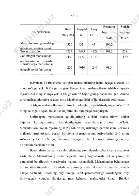 ariga asoslangan, oliy ilmiy-texnik yutuqlar darajasiga mos keluvchi mahsulotlar kiradi. bunday mahsulotlarning sifat parametrlari amaldagi standartlarga mos kelishi kerak. mahsulot sifatini harakterlovchi ko’rsatkichlardan biri oliy navli mahsulotlar hajmining umumiy ishlab chiqarilgan mahsulotlar hajmiga nisbatan salmog’idir (9-jadval). 9- jadval oliy navli mahsulotlar ishlab chiqarish bo’yicha reja bajarilishi tahlili ko’rsatkichlar o’tgan yil (amal) hisobot yili o’zgarish reja bo’yicha haqiqat-da o’tgan yil​ga nisba​tan rejaga nis​batan tovar mahsuloti 14006 14265 14495 +489 +230 shu jumladan oliy navli mahsulotlar 2831 3459 3663 +832 +204 oliy navli mahsulotlarning umu​miy mahsulotlar hajmiga nisbatan salmog’i, foizda 20,2 24,4 25,2 +5 +0,8 jadvaldan ko’rinishicha, korxonada hisobot yilida o’tgan yilga va rejaga nisbatan ishlab chiqarilgan mahsulotlar si​fatini yaxshilanishi kuzatilgan, ya’ni sifatning oliy navini tovar mahsulotining umumiy hajmiga nisbatan salmog’i o’tgan yilga nisbatan 5% ga, rejaga nisbatan 0,8% ga oshgan. mahsulotning sifatiga uni ishlab chiqarish uchun foyda-lanilgan xom ashyo va materiallarning sifati, belgilangan texnologik jarayonga aniq rioya qilinishi, ishchilarning malakasi, mahsulot …