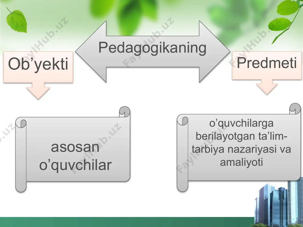 yotgan pedagoglar faoliyati mazmunini asoslash. 5. ilg`or pedagogik tajribalarni umumlashtirish va amaliyotga joriy etish. 6. pedagoglarni pedagogika nazariyasiga oid bilimlar hamda ta’lim- tarbiya usullari bilan qurollantirish. 7. ta’lim-tarbiya birligi hamda ijtimoiy tarbiya yo’nalishlari o’rtasidagi o’zaro aloqadorlikni ta`minlashning pedagogik shart-sharoitlarini o’rganish. 8. o’qitish hamda tarbiyalash jarayonining samarali texnologiyalarini yaratish. 9. oila tarbiyasini muvaffaqiyatli tashkil etish yuzasidan ota-onalar uchun ilmiy-metodik tavsiyalarni ishlab chiqish. педагогика фанининг асосий тармоқлари. умумий педагогика. ёш даврлар педагогикаси. оила педагогикаси. катта ёшдагилар педагогикаси. харбий педагогика. мактабгача тарбия педагогикаси. тармоқлар асосий педагогик категориялар таълим тарбия маълумот малака билим педагогик категориялар shakllan tirish tarbiya ta’lim kо’nikma bilim malaka shaxs rivojlan tirish ma’lumot билим – бу ўқувчилар ўқиш орқали билим билан қуролланадилар. билимни ҳаётда кўп унум берадиган қилиб қўллай олиш учун билим билан бирга кўникма ва малака ҳосил қилиш лозим. маълумот – таълим –тарбия натижасида олинган ва тизимлаштирил ган билим, ҳосил қилинган кўникма ва малакалар ҳамда шаклланган дунёқарашлар мажмуидир. кўникма – …