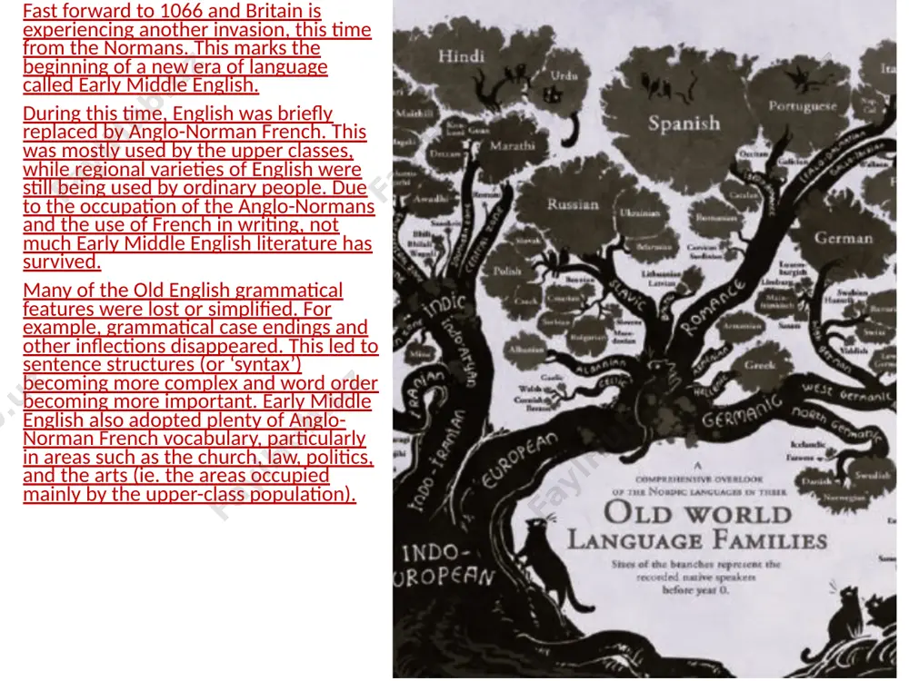 exploring the history of a language in stages - Page 4