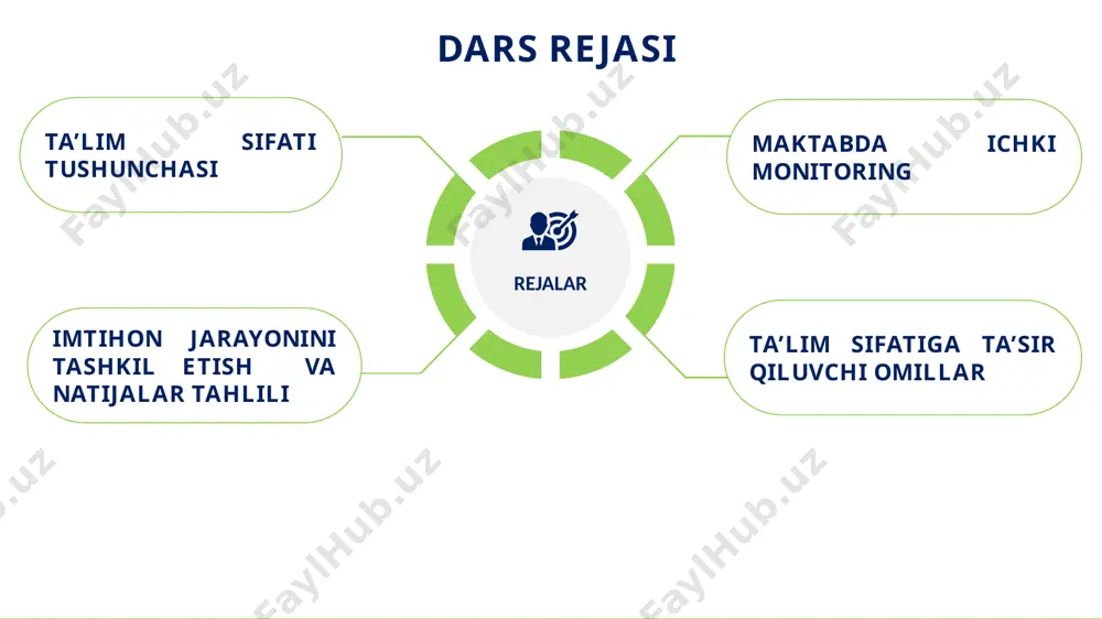 ingizning o‘quvchilar bilan samarali muloqot qilishi, ular bilan samamiy aloqa o‘rnatganligi, pedagog etikasiga amal qilishiga baho bering. 🔵a’lo 🔵yaxshi 🔵qoniqarli 🔵qoniqarsiz 6. oʻqituvchingizning o‘quvchilarni xolis, mezonlarga tayanib, haqqoniy baholash qobiliyatiga – baholash savodxonlik darajasiga munosabat beldiring. 🔵a’lo 🔵yaxshi 🔵qoniqarli 🔵qoniqarsiz 7. oʻqituvchingizning fan kontenti sifatiga, ya’ni mavzular bo‘yicha taqdimotlar, topshiriqlar sifatiga va qiziqarli ekanligiga baho bering. 🔵a’lo 🔵yaxshi 🔵qoniqarli 🔵qoniqarsiz 8. oʻqituvchingizning o‘quvchilar bilan ishlash darajasiga baho bering. 🔵faqat yaxshi o‘zlashtiradigan o‘quvchilar bilan dars o‘tadi. 🔵faqat o‘zlashtirishi past bo‘lgan o‘quvchilar bilan dars o‘tadi. 🔵ham past, ham yaxshi o‘zlashtiradigan o‘quvchilar bilan ishlaydi. 🔵na past, na yaxshi o‘zlashtiradigan o‘quvchilar bilan ishladi. 9. oʻqituvchingizning o‘g‘il va qiz bolalar bilan munosabati, ya’ni gender tengligiga amal qilish darajasiga baho bering. 🔵faqat o‘g‘il bolalarga yaxshi munosabatda bo‘ladi. 🔵faqat qizlarga yaxshi munosabatda bo‘ladi. 🔵ham o‘g‘il, ham qiz bolalarga yaxshi munosabatda bo‘ladi. 🔵na o‘g‘il, na qiz bolalarga yaxshi munosabatda bo‘ladi. 10. ona tili va adabiyot fanini yanada qiziqarli …