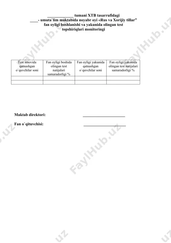 bilan taqdirlandilar. · maktabda ingliz tili va nemis tili fanidan 2 ta ochiq dars o`tkazildi.1 tasi namunali dars, 1tasi noan`anaviy dars deb topildi. · o`quvchilarning oy boshida bilim samaradorligi ______ % yakunida esa _______ % o`zlashtirilganligi aniqlandi. · barcha qilingan ishlar, tadbirlar umumlashtirib tuman xtb ga “fan oyligi” ni o`tkazish bo`yicha tashkiliy qo`mitasiga topshirildi. maktab direktori: ________________ o`ibdo`: ________________ mbr: ________________ ________________ tumani xtb tasarrufidagi ____- umuta`lim maktabida o`quvchilarning darsliklar bilan ta`minlanishi va o`quv xonalarining jihozlanishi sinfi sinflar soni darsliklar bilan ta`minlanishi uslubiy qo`llanmalar tarqatmalar test banki ko`rgazmalar 1 2 100% + + - + 2 2 100% + + - + 3 3 40% + + + + 4 1 100% + + + + 5 2 100% + + + + 6 2 100% + + + + 7 1 100% + + + + 8 2 100% + + + + 9 1 100% + + + …