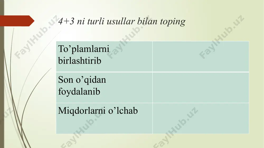 nomanfiy sonlar ustida arifmetik amallarni o‘rgatish metodikasi - Page 3