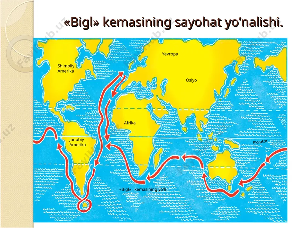 rning hayvonot va o‘simlik olamida farqlar paydo bo‘lgan. darvinni ayniqsa janubiy amerikaning g‘arbiy qirg‘og‘idan 900 km uzoqlikda-gi galapagoss arxi-pelagining hayvonot va o‘simliklar olami hayratga soladi. u yerda qushlar, sudralib yuruvchilar ko‘p uchraydi. chumchuqsimonlar turkumiga kiruvchi vyuroklar, sudraluvchilardan toshbaqa-larning har bir oroldagi turlari o‘ziga xos tuzilishga ega. janubiy amerikaning qirilib ketgan va hozirgi vaqtda yashayotgan hayvonlari: qazilma holdagi; 1- zirhli (wliptodon agper) va (3) yalqov (mylodon robustus); hozirgi vaqtdagi (2) zirhli (tabug noevemcinctum) va (pradipus tridactulur) galapagoss arxipelagining vyuroklari. geospiza magnistris; g. fortis g. parvula certhidea oliraceo galapagoss tog‘ vyuroklari. ularning tumshuqlaridagi farq. evolyutsion nazariya ustida ishlash turlarning o`zgarishi to`g`risidagi dastlabki g`oya darvinda “bigl” kemasidagi safar davridayoq paydo bo`ladi. lekin bu jarayon sabablarini aniqlash masalasi hali ko`p jihatdan muammo edi. darvin angiliyaga qaytgach, xonaki va tabiiy sharoitdagi hayvon, o`simliklarning o`zgaruvchanligiga doir ma’lumotlarni ko`plab yig`a boshladi va 1837 – yilning iyul oyida yon daftariga evolyutsiya bo`yicha dastlabki mulohazalarni yozdi. shu vaqtdan boshlab, …