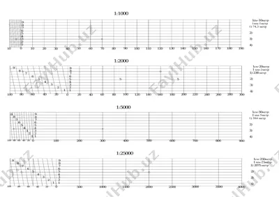 metrlar — PDF