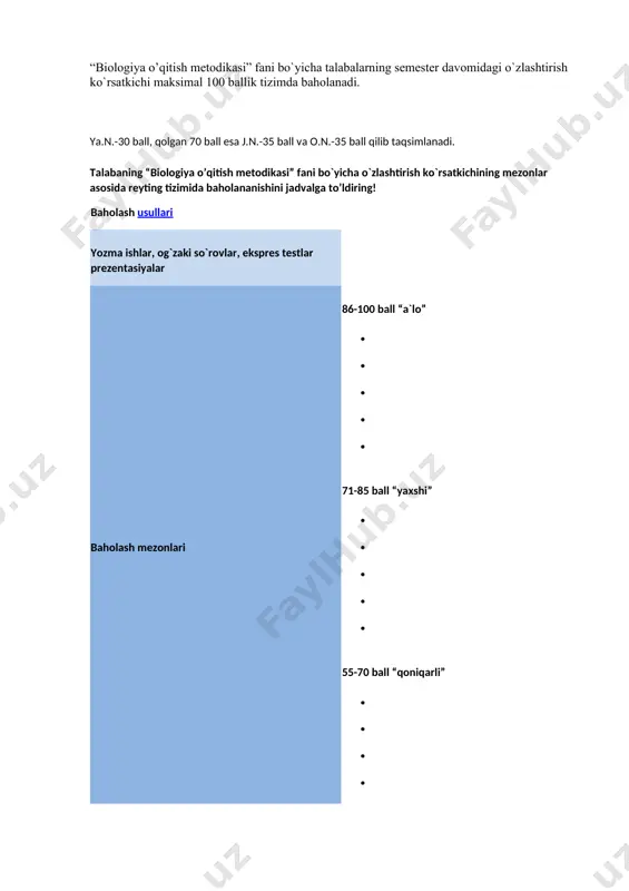 im standartlariga asoslanganlik, aniqlik, haqqoniylik, ishonchlilik, bilimlarni baholashda shaffoflikni ta`minlash; baholash tartibi, mezonlari va muddatlarini oldindan e`lon kilish; talabalar bilimini xolis va adolatli baholash hamda uning natijalarini o‘z vaqtida ma`lum qilish; talabalarda mustaqil ishlash ko‘nikmalarini rivojlantirish. o’qitish natijalarini nazorat qilish usullarini o’rganish. “biologiya o’qitish metodikasi” fani bo`yicha reyting jadvallari, nazorat turi, shakli, soni hamda har bir nazoratga ajratilgan maksimal ball, shuningdek joriy va oraliq nazoratlarining saralash ballari haqidagi ma`lumotlar fan bo`yicha birinchi mashg`ulotda talabalarga e`lon qilinadi. talabaning bilim saviyasi, ko`nikma va malakalarini nazorat qilishning reyting tizimi asosida talabaning fan bo`yicha o`zlashtirish darajasi ballar orqali ifodalanadi. “biologiya o’qitish metodikasi” fani bo`yicha talabalarning semester davomidagi o`zlashtirish ko`rsatkichi maksimal 100 ballik tizimda baholanadi. ya.n.-30 ball, qolgan 70 ball esa j.n.-35 ball va o.n.-35 ball qilib taqsimlanadi. talabaning “biologiya o’qitish metodikasi” fani bo`yicha o`zlashtirish ko`rsatkichining mezonlar asosida reyting tizimida baholananishini jadvalga to’ldiring! baholash usullari yozma ishlar, og`zaki so`rovlar, ekspres testlar prezentasiyalar baholash mezonlari 86-100 …