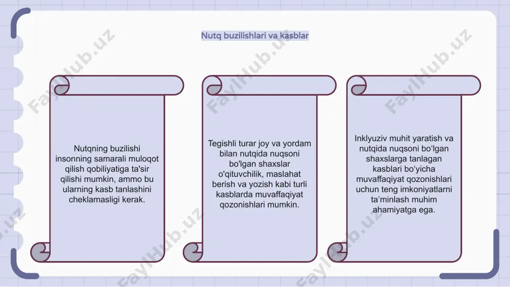 qobiliyat, nutq va kasb - Page 5